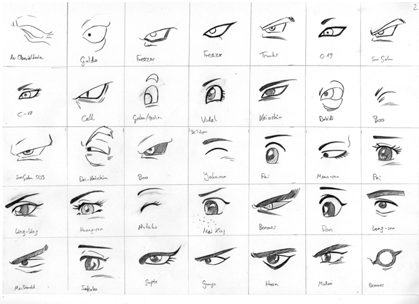 study of eyes, part 2