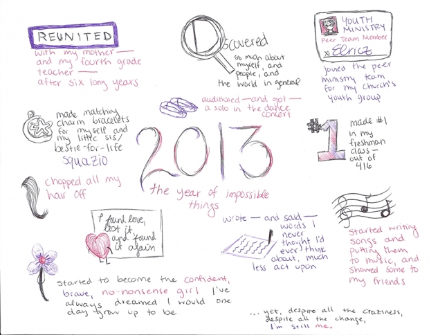 2013 - The Year of Impossible Things