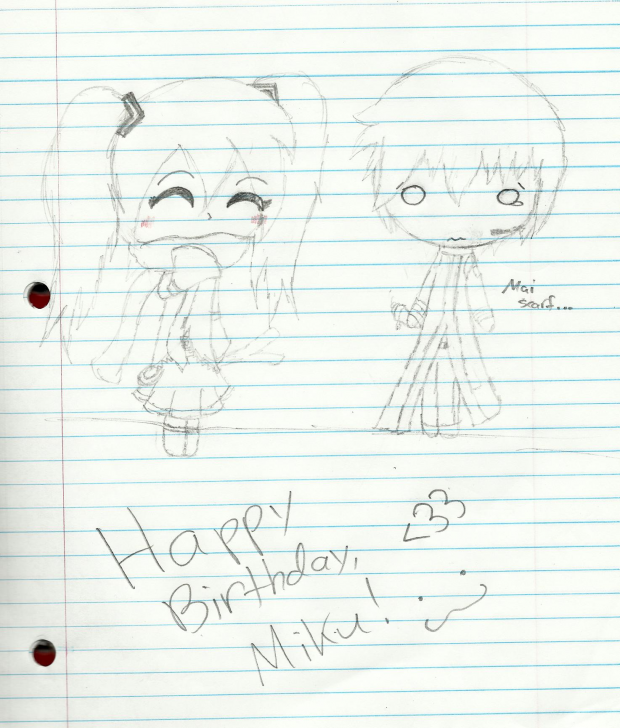 Miku's Birthday..