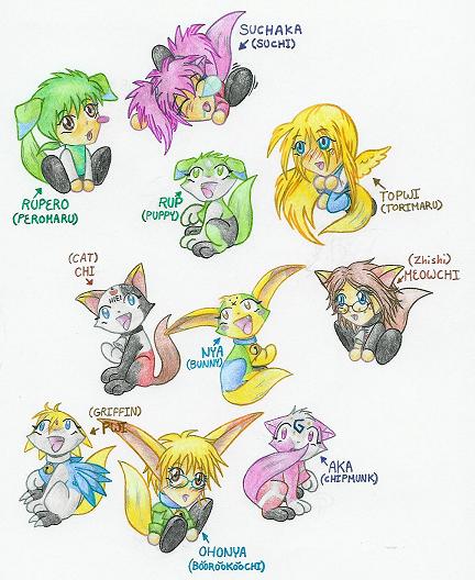 Genitx *bonus* (chibis)