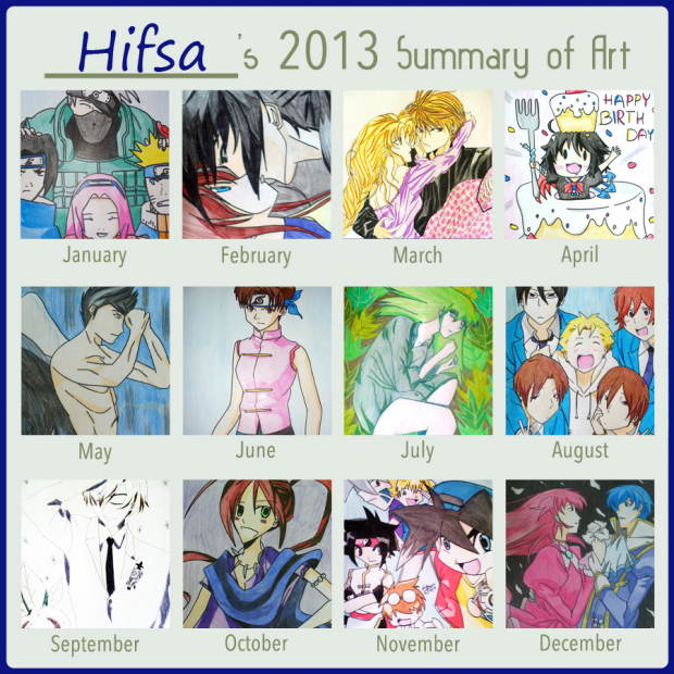 2013 Art Summary!