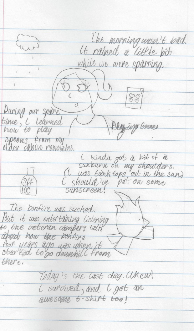 Doodle Diary: Of Spoons and Sunburns