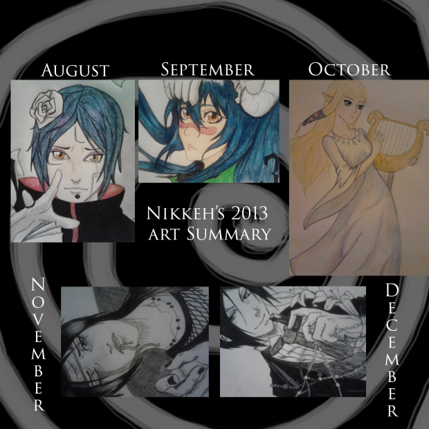 Nikkeh's Art Summary