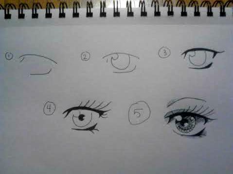 My eye tutorial