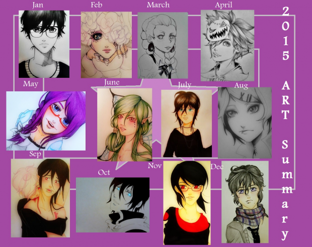 2015 Art Summary