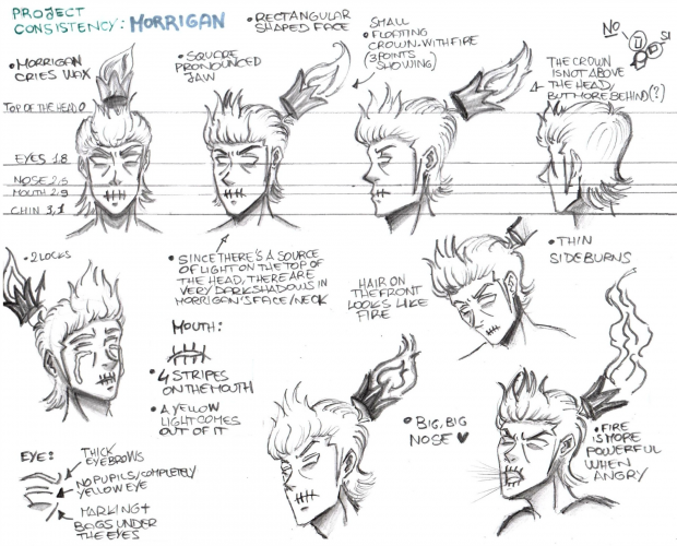 Morrigan Character Sheet