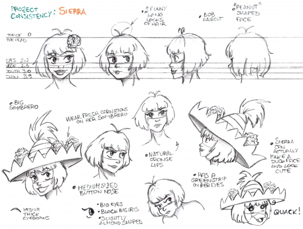 Sierra Character Sheet