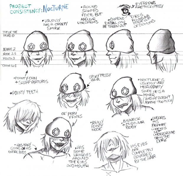 Nocturne Character Sheet