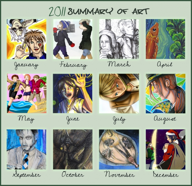 2011 Summary of Art