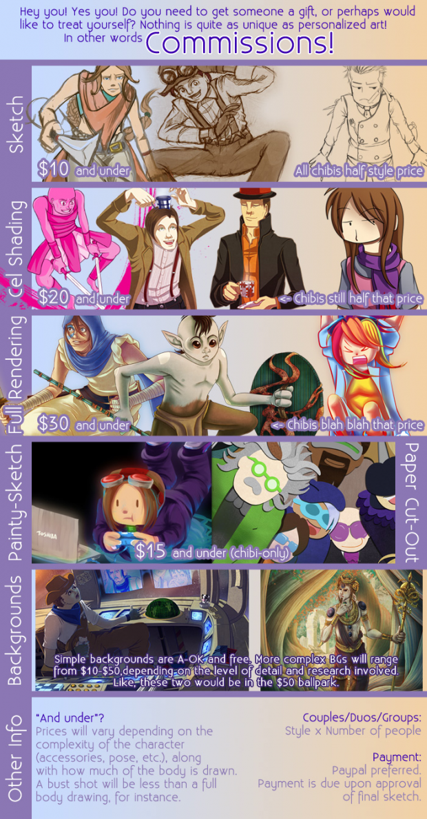 Commission Information