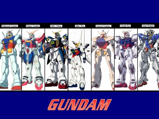 Seven Gundam Universes