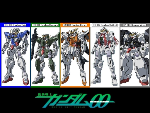 5 GN Mobile Suits