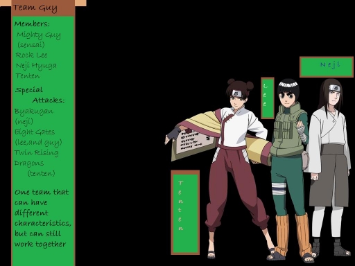 The Leaf Village Pt.1