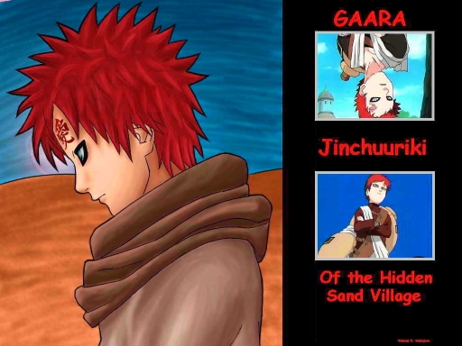 Sabuku No Gaara