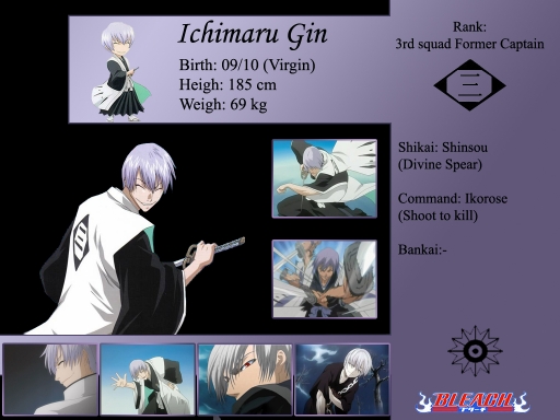ichimaru adat