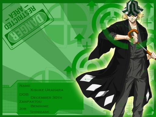 Analyzing Urahara Kisuke