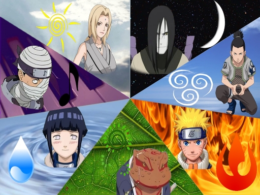 Naruto elements