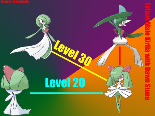 Ralts Evolution