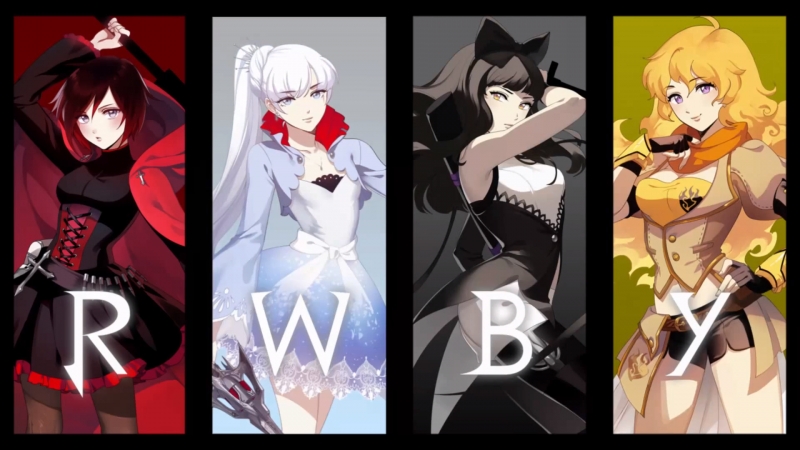 RWBY