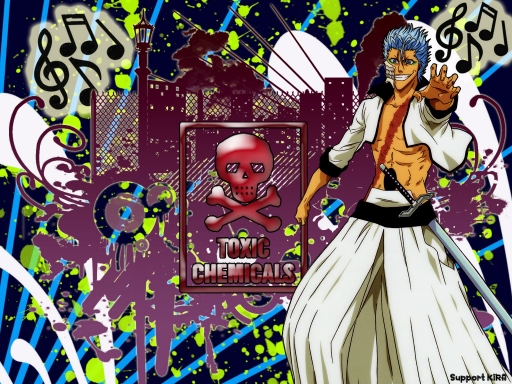 Craziness--Personality