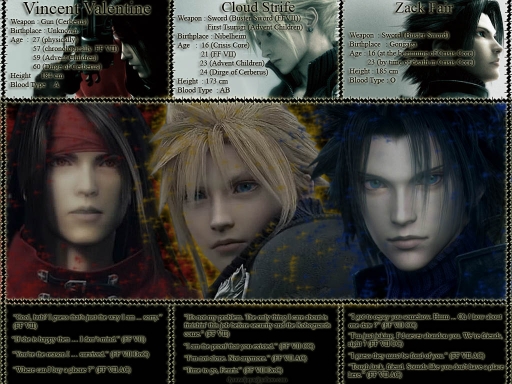 FF VII Heroes