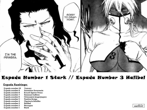 Finally!!! The Espada Rankings