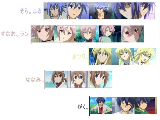 Sukisho- Characters 3