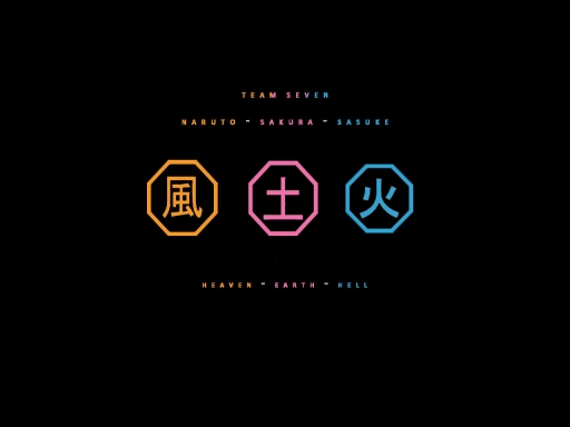 Heaven, Earth, and Hell