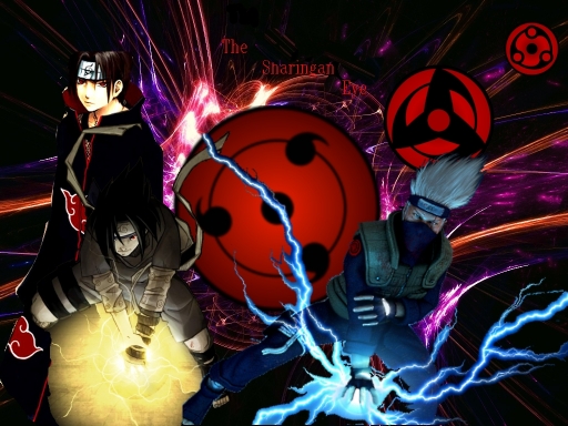the sharingan eye
