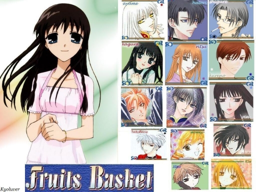 Tohru and the Sohmas